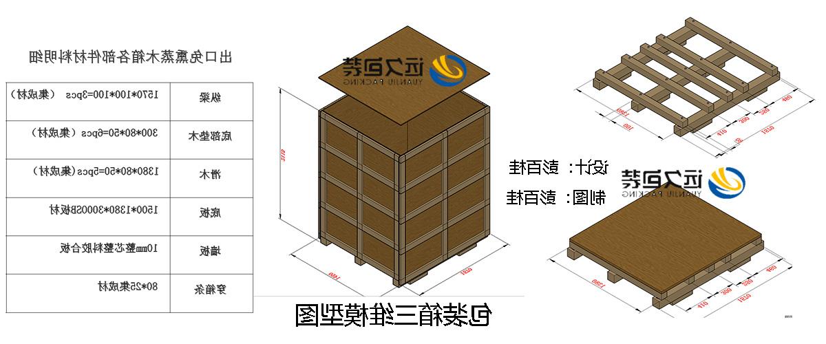 <a href='http://we7c.lsxythnjy.com'>买球平台</a>的设计需要考虑流通环境和经济性